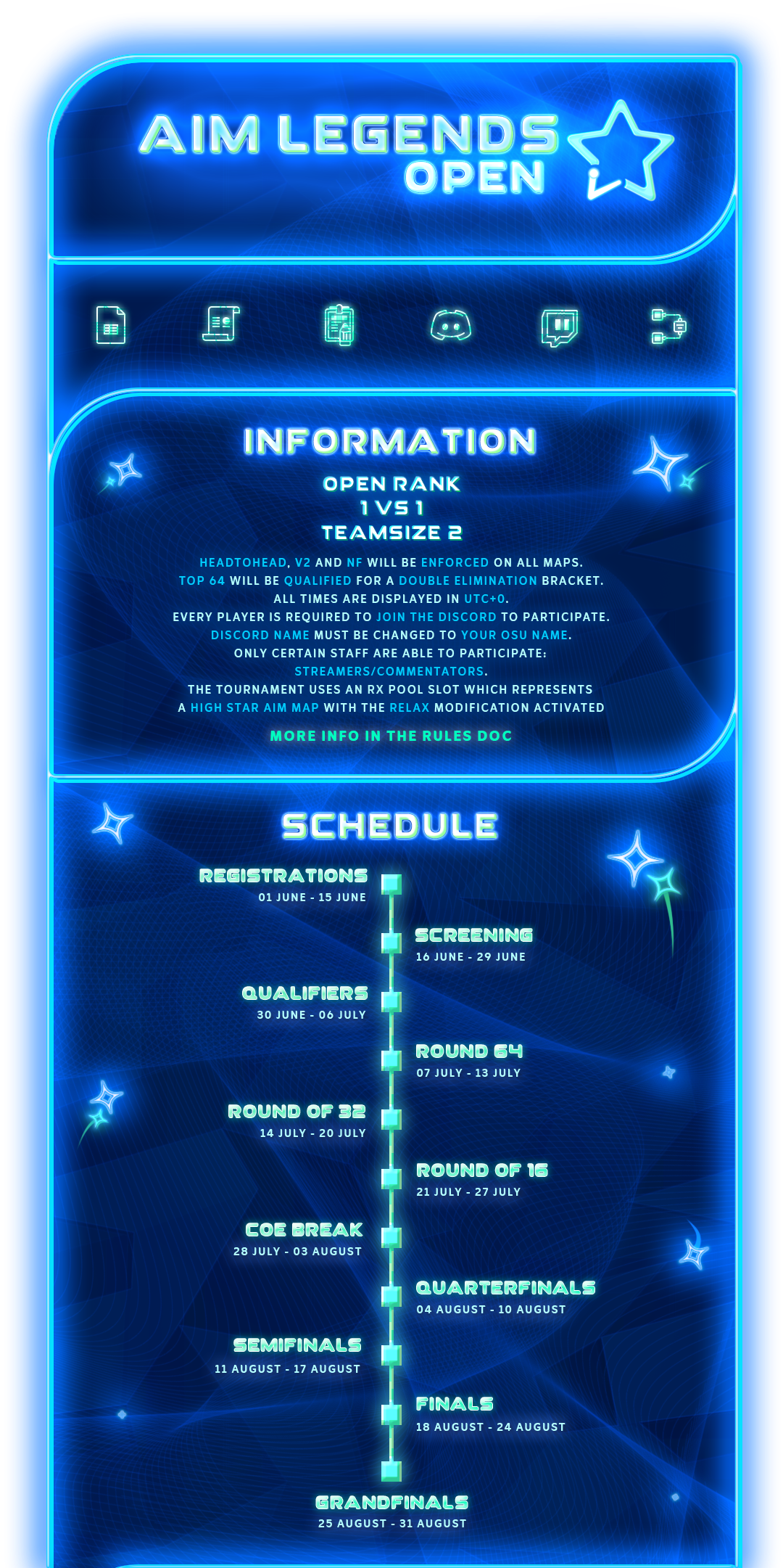 Aim Legends Open